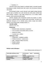 Referāts 'Pedagoģiskā procesa individualizācija pirmsskolā', 11.