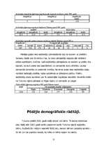 Referāts 'Demogrāfiskā situācija Tukuma rajonā', 13.