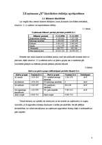 Referāts 'Uzņēmuma likviditātes un maksātspējas analīze', 8.