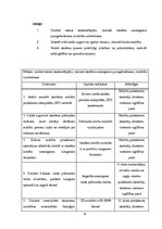 Konspekts 'Izglītības iestādes stratēģija', 6.