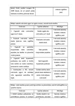 Konspekts 'Izglītības iestādes stratēģija', 7.
