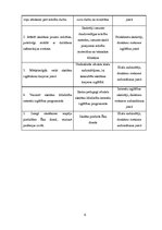 Konspekts 'Izglītības iestādes stratēģija', 8.