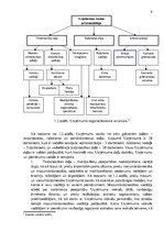 Prakses atskaite 'Uzņēmuma starptautiskās ekonomiskās darbības pilnveidošana iespējas', 6.