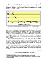 Prakses atskaite 'Uzņēmuma starptautiskās ekonomiskās darbības pilnveidošana iespējas', 9.