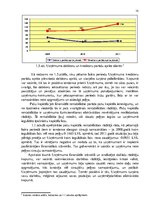 Prakses atskaite 'Uzņēmuma starptautiskās ekonomiskās darbības pilnveidošana iespējas', 11.