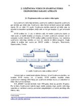 Prakses atskaite 'Uzņēmuma starptautiskās ekonomiskās darbības pilnveidošana iespējas', 13.