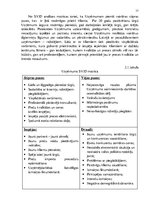 Prakses atskaite 'Uzņēmuma starptautiskās ekonomiskās darbības pilnveidošana iespējas', 14.