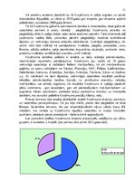 Prakses atskaite 'Uzņēmuma starptautiskās ekonomiskās darbības pilnveidošana iespējas', 18.