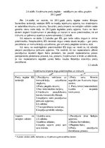 Prakses atskaite 'Uzņēmuma starptautiskās ekonomiskās darbības pilnveidošana iespējas', 19.