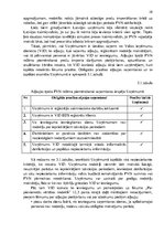 Prakses atskaite 'Uzņēmuma starptautiskās ekonomiskās darbības pilnveidošana iespējas', 25.