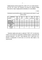 Prakses atskaite 'Prakses atskaiteSIA "Onego Lat"', 8.