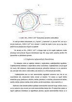 Prakses atskaite 'Prakses atskaiteSIA "Onego Lat"', 9.