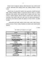 Prakses atskaite 'Prakses atskaiteSIA "Onego Lat"', 12.