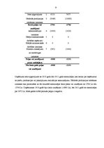 Prakses atskaite 'Prakses atskaiteSIA "Onego Lat"', 15.