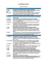 Konspekts 'Latvija un ES', 1.