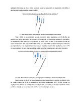 Diplomdarbs 'Epidemioloģiskās drošības pasākumi Covid-19 infekcijas izplatības ierobežošanai ', 27.