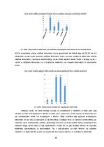 Diplomdarbs 'Epidemioloģiskās drošības pasākumi Covid-19 infekcijas izplatības ierobežošanai ', 28.