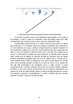 Diplomdarbs 'Epidemioloģiskās drošības pasākumi Covid-19 infekcijas izplatības ierobežošanai ', 29.