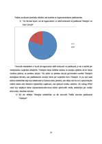 Referāts 'Personību loma Trešās atmodas notikumos', 20.