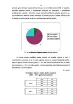 Referāts 'Latvijas brīvā darbaspēka kustība uz ārvalstīm', 12.