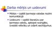 Prezentācija 'Ķermeņa valoda', 2.