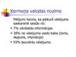 Prezentācija 'Ķermeņa valoda', 5.