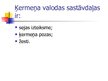 Prezentācija 'Ķermeņa valoda', 6.
