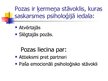 Prezentācija 'Ķermeņa valoda', 8.