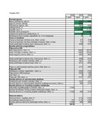 Konspekts 'Uzdevumi (aprēķini) investīcijām', 3.