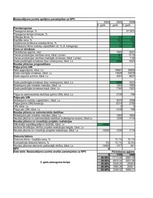 Konspekts 'Uzdevumi (aprēķini) investīcijām', 9.