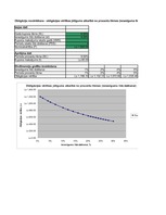 Konspekts 'Uzdevumi (aprēķini) investīcijām', 17.