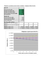 Konspekts 'Uzdevumi (aprēķini) investīcijām', 23.
