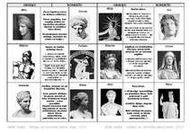 Konspekts 'Grieķu un romiešu senie dievi', 2.