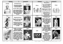 Konspekts 'Grieķu un romiešu senie dievi', 3.