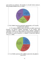 Diplomdarbs 'Vidusskolas skolēnu izpratne par seksuāli transmisīvo infekciju profilaksi', 41.