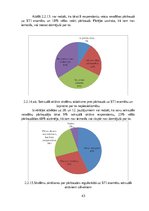 Diplomdarbs 'Vidusskolas skolēnu izpratne par seksuāli transmisīvo infekciju profilaksi', 43.