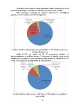Diplomdarbs 'Vidusskolas skolēnu izpratne par seksuāli transmisīvo infekciju profilaksi', 45.