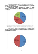 Diplomdarbs 'Vidusskolas skolēnu izpratne par seksuāli transmisīvo infekciju profilaksi', 46.