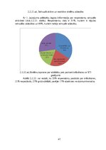 Diplomdarbs 'Vidusskolas skolēnu izpratne par seksuāli transmisīvo infekciju profilaksi', 47.