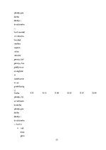 Diplomdarbs 'Darba samaksas  aprēķināšanas un uzskaites kārtība SIA "X"', 23.