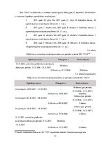 Diplomdarbs 'Darba samaksas  aprēķināšanas un uzskaites kārtība SIA "X"', 53.