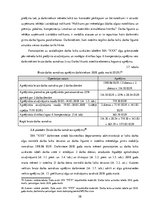 Diplomdarbs 'Darba samaksas  aprēķināšanas un uzskaites kārtība SIA "X"', 58.