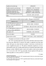 Diplomdarbs 'Darba samaksas  aprēķināšanas un uzskaites kārtība SIA "X"', 64.