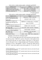 Diplomdarbs 'Darba samaksas  aprēķināšanas un uzskaites kārtība SIA "X"', 66.