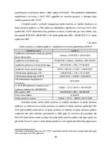 Diplomdarbs 'Darba samaksas  aprēķināšanas un uzskaites kārtība SIA "X"', 68.