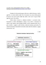 Referāts 'Sistēmiskā domāšana mūsdienu dzīvē un vadībā', 10.