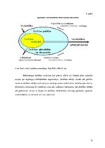 Referāts 'Sistēmiskā domāšana mūsdienu dzīvē un vadībā', 19.