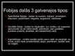 Prezentācija 'Fobijas', 4.