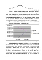 Prakses atskaite 'Atskaite par uzņēmuma SIA "E-Trans" mārketinga vidi', 14.