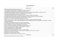 Konspekts 'Sakausējumi', 1.